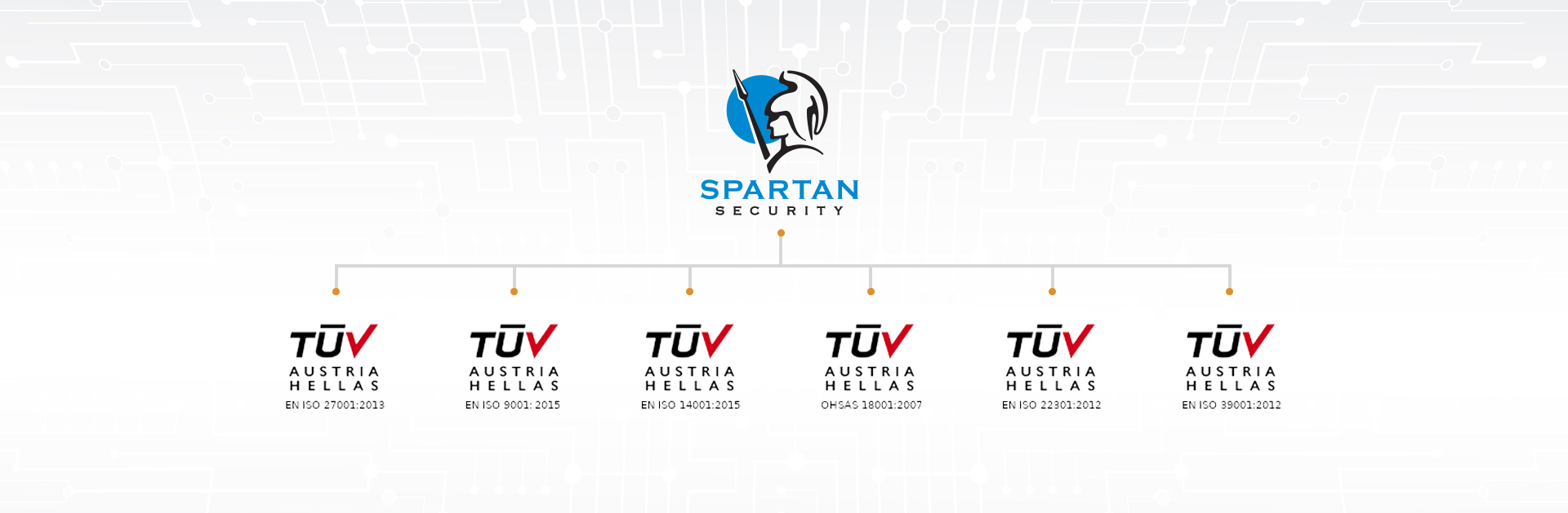 Πολιτική ποιότητας και ευθύνης από την Spartan Security – Κορυφαίο πάροχο 24ωρης ηλεκτρονικής ασφάλειας